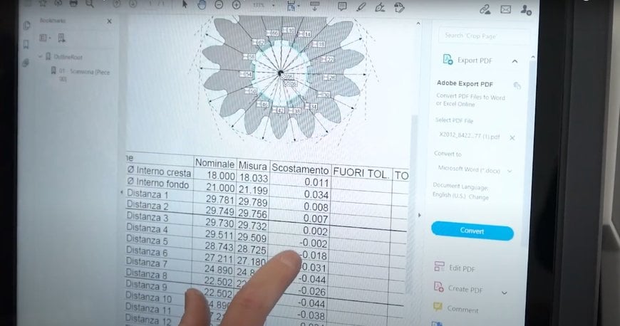 Medición de complejos componentes sinterizados